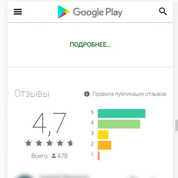 Заказать отзывы на Google Play (Гугл Плей)