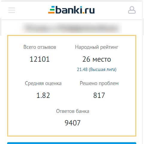 Прайс на Banki.ru