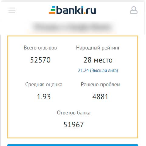 Прайс на Banki.ru